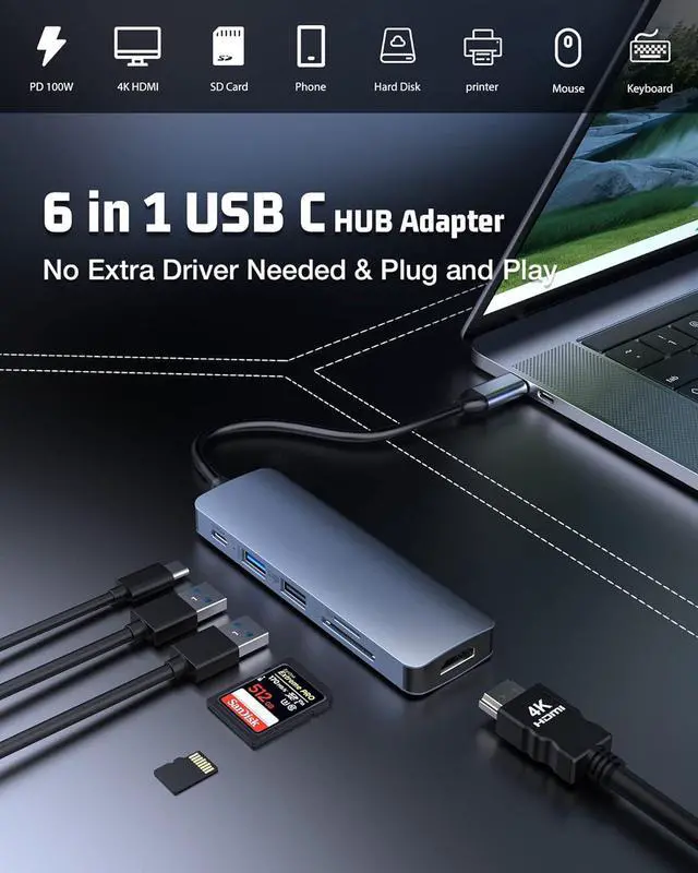Alt view image 2 of 7 - AUBEAMTO 6 in 1 Multiport Adapter 6 Ports USB C Hub, 6 in 1 USB C Adapter for Laptop/PC/iPad/Surface/Other Type C Devices(USB 3.0, USB 2.0, SD/TF 2.0, HDMI, PD100W)