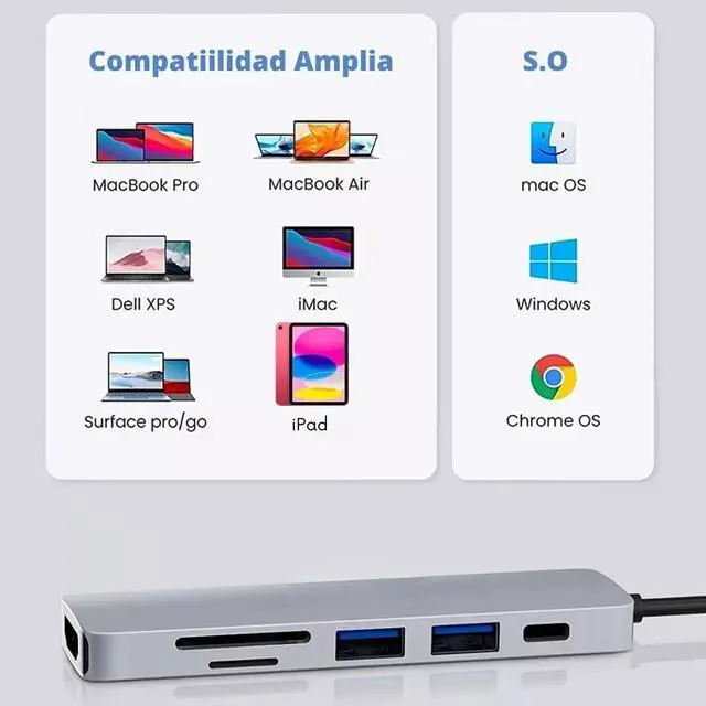 Alt view image 7 of 7 - AUBEAMTO 6 in 1 Multiport Adapter 6 Ports USB C Hub, 6 in 1 USB C Adapter for Laptop/PC/iPad/Surface/Other Type C Devices(USB 3.0, USB 2.0, SD/TF 2.0, HDMI, PD100W)