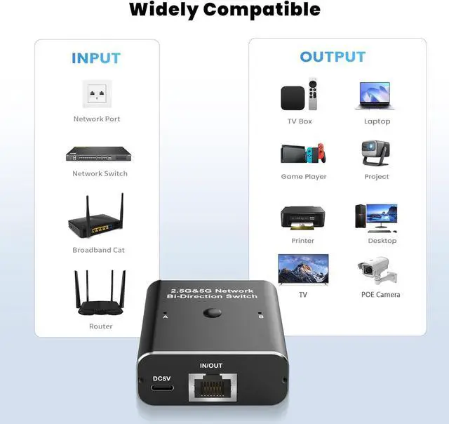 Alt view image 7 of 7 - AUBEAMTO Ethernet Switch, 2 Port Internet and Extranet Bi-Directional Network Switch 2.5/5 Gigabit Ethernet Switch Splitter 1 to 2 1000Mbps High Speed, Office Splitter Adapter for Cat5/5e/6/7/8 Cable