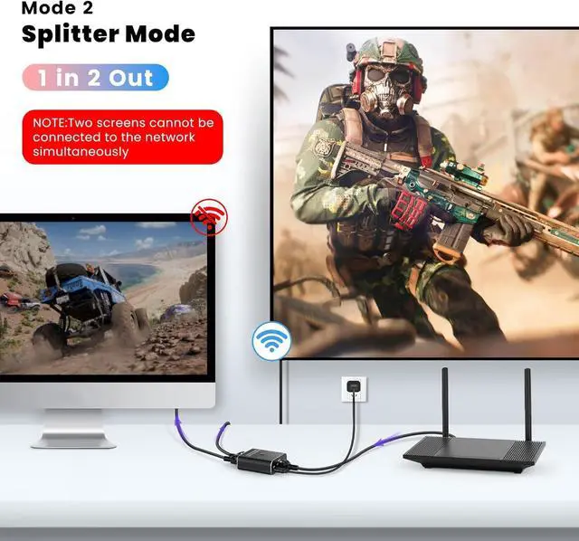 Alt view image 3 of 7 - AUBEAMTO Ethernet Switch, 2 Port Internet and Extranet Bi-Directional Network Switch 2.5/5 Gigabit Ethernet Switch Splitter 1 to 2 1000Mbps High Speed, Office Splitter Adapter for Cat5/5e/6/7/8 Cable