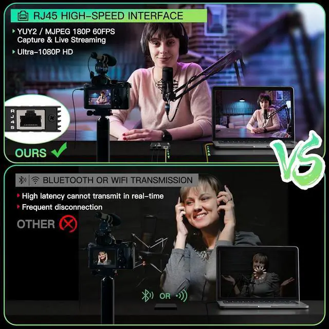 Alt view image 2 of 7 - AUBEAMTO HDMI Audio Video Capture Card: 4K@60Hz with RJ45 & Microphone USB 3.0 Loop-Out Device for Live Streaming Gaming Video Conference Works Switch/PS5/PS4/PS3/OBS/Xbox/Camera/PC/Phone