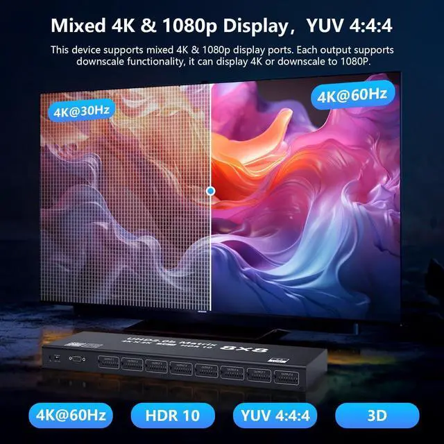 Alt view image 2 of 7 - AUBEAMTO HDMI Matrix 8x8 4K@60Hz Video Matrix 8 in 8 Out Seamless Switcher&Splitter Combined 3 Modes with Charging Head IR Remote Support HDMI2.0 RGB888/YUV444 RS232 Panel Key HDCP2.2 HDR10 3D etc