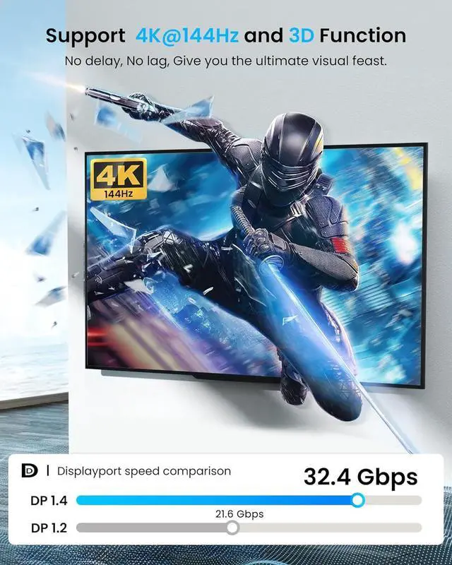 Alt view image 5 of 7 - AUBEAMTO DisplayPort to Dual Display Port Splitter, 4K@144Hz Display Port Adapter with Audio Extractor, 4K@120Hz 60Hz DP Splitter 1 in 2 Out Support Mirror/Extend Mode(MST) for PC Laptop Desktop