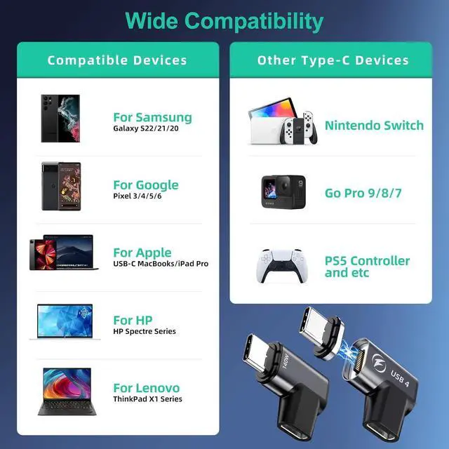 Alt view image 5 of 7 - AUBEAMTO 140W Magnetic USB C Adapter 2Pack, 90 Degree USB C Magnetic Adapter 20Gbps Magnetic Adapter Support 8K@60Hz Video Display for Thunderboard 4/3 MacBook Pro/Air and More Type C Devices