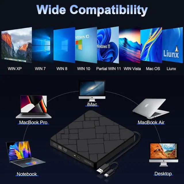 Alt view image 4 of 7 - AUBEAMTO External CD DVD Drive for Laptop USB 3.0 & USB-C Portable DVD Player for CD ROM +/-RW Burner Reader Writer Optical Disc Drive for PC,Mac,Desktop,Windows 11/10/ 8/7/ XP/ 2003/ Vista/Linux