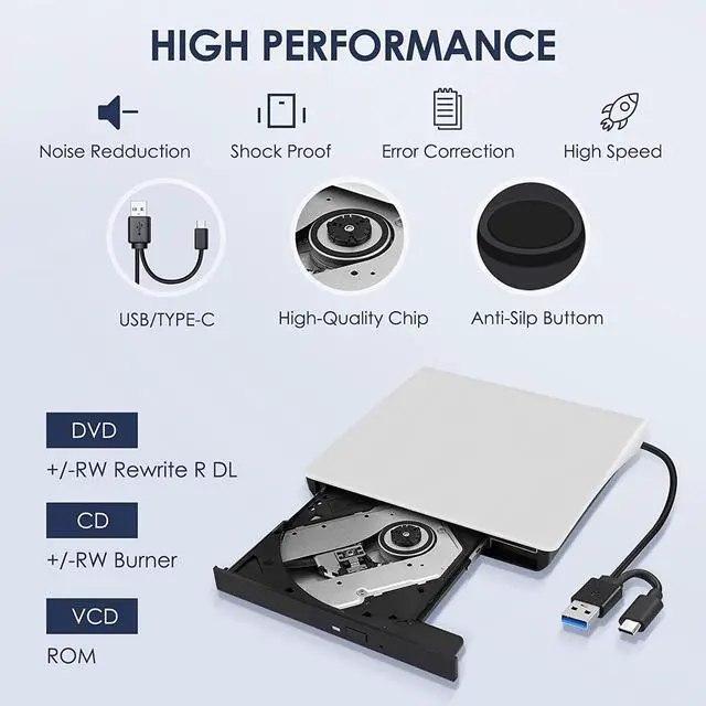 Alt view image 4 of 7 - AUBEAMTO External CD/DVD Drive for Laptop in white , USB 3.0 & Type-C CD Burner, Portable DVD Player, Slim External Optical Drive Compatible with Windows, Mac, Linux OS (2 in 1 USB A&C)