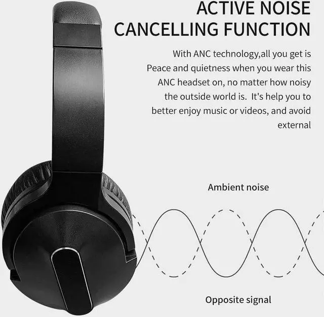 Alt view image 5 of 7 - Active Noise Cancelling Headphones Bluetooth 5.0,ANC Stereo Headset Over-Ear with Hi-Fi,Mic,50H Playtime,Voice Assistant,Low Latency Game Mode