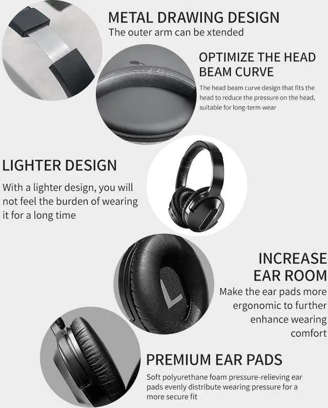 Alt view image 6 of 7 - Active Noise Cancelling Headphones Bluetooth 5.0,ANC Stereo Headset Over-Ear with Hi-Fi,Mic,50H Playtime,Voice Assistant,Low Latency Game Mode