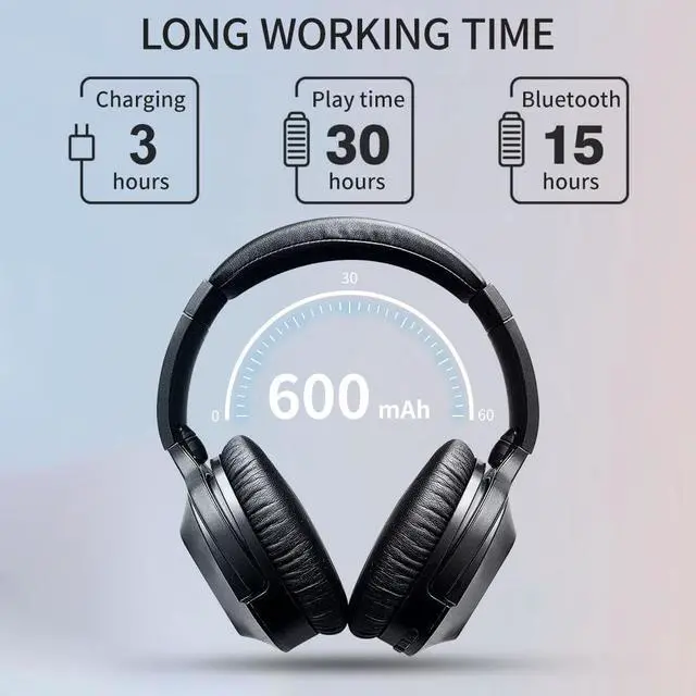 Alt view image 4 of 7 - Active Noise Cancelling Headphones Bluetooth 5.0,ANC Stereo Headset Over-Ear with Hi-Fi,Mic,50H Playtime,Voice Assistant,Low Latency Game Mode