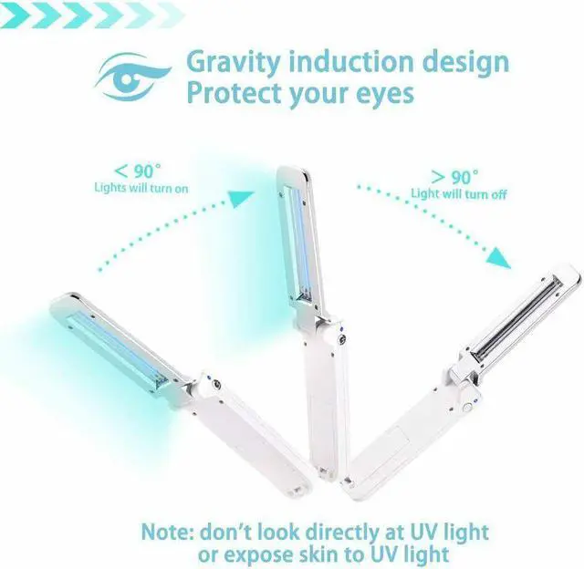 Alt view image 4 of 5 - UV Sanitizer Handheld Wand Folding Light Kill Bacteria Germ Sterilizer Portable White