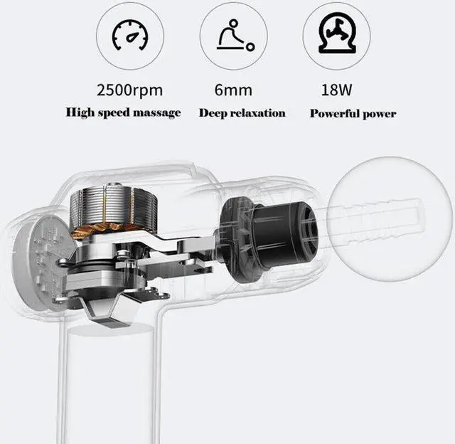 Alt view image 4 of 4 - super light 6speeds Massage Gun Percussion Massager Deep Tissue Muscle Relax 8H power good for travel Green