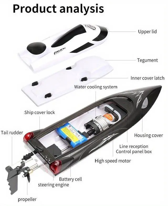 Alt view image 3 of 7 - LDLC RC High Speed 35km/h Racing Boat, Sealed Waterproof,Huge size ship Automatic flip Unsinkable green