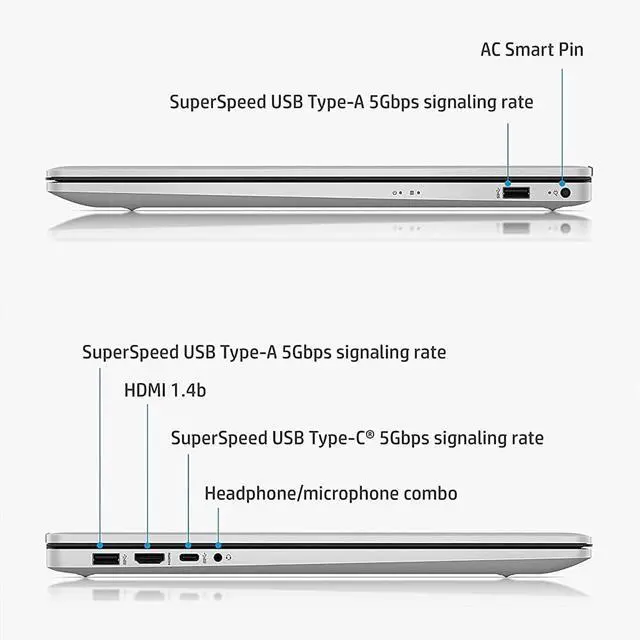Alt view image 6 of 6 - HP 17 Laptop, 17.3" Full HD (1920 x 1080) Display, Intel Core i5-1135G7 Quad-Core Processor, Intel Iris Xe Graphics, Wi-Fi and Bluetooth, 32GB DDR4  1TB PCIe SSD, Windows 11