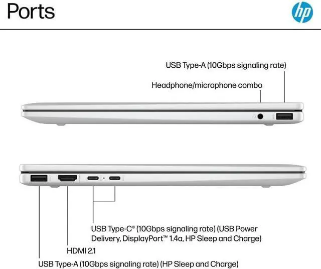Alt view image 7 of 7 - HP Envy X360 14 Laptop, 14" FHD+ Touchscreen, AMD Ryzen 5 8640HS 6 Cores Processor, AMD Radeon Graphics, 16GB  DDR4  1TB PCIe SSD, Backlit Kb, WiFi 6E, Windows 11 Pro ,Office 2024 License