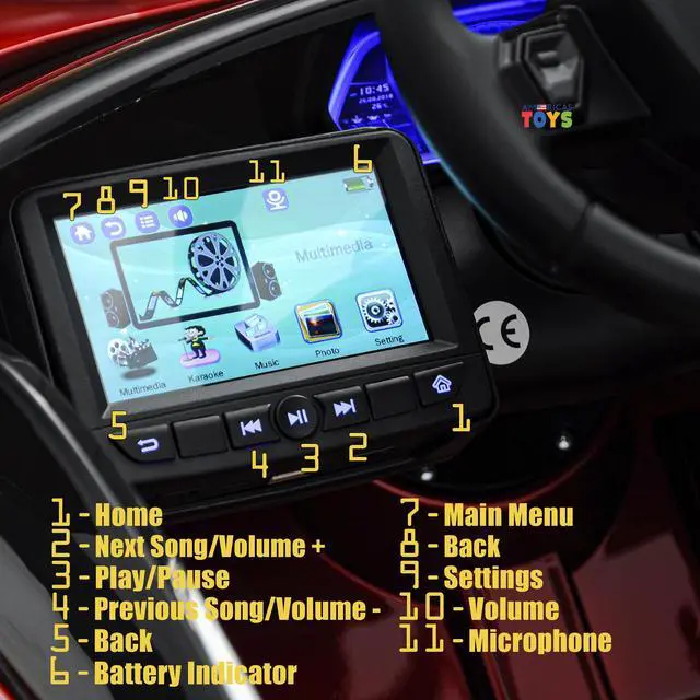 Alt view image 7 of 7 - Kids Outdoor Toys 2V Electric Car with RC Ride On Cars with Scissors Doors, Leather Seat, Soft Start, LED Wheels, MP4 Screen, Red, Americas Toys Red Compatible with Lamborghini