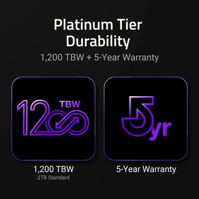 Alt view image 10 of 12 - SK hynix Platinum P41 M2 SSD 500GB, M.2 2280 NVME PCIe Gen4.0 Internal SSD l Up to 7,000MB/S l with 176-Layer NAND Flash