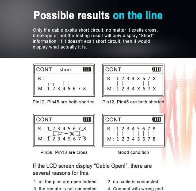 Alt view image 4 of 7 - Network Cable Tester NF-8209 Wire Tracker Network Tool Scan Cable Wiremap Tester CAT5 CAT6 Cable Length Measurement, PoE Testing, NCV Function