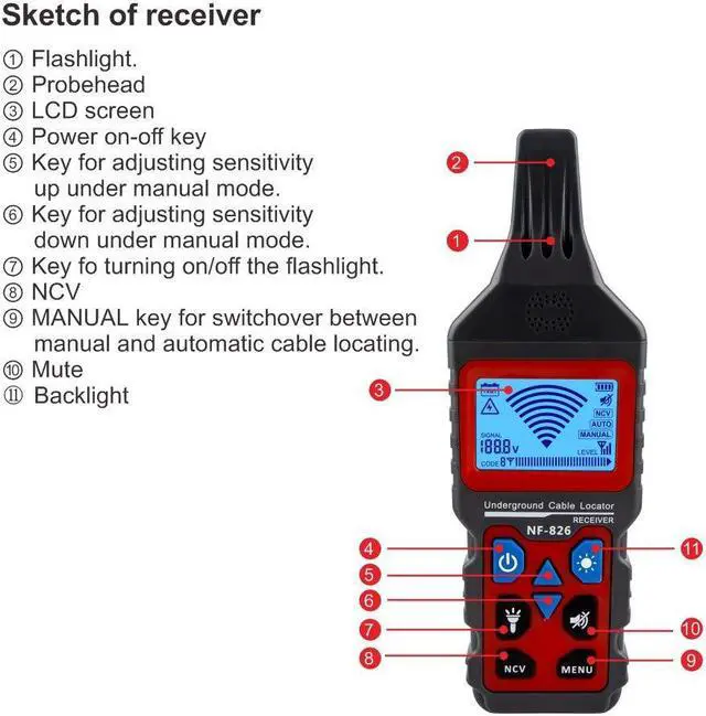 Alt view image 5 of 7 - NOYAFA Underground Cable Tester Locator Wire Tracker Detector, Detection of Wall and Underground Cables, Electrical Lines, Water and Gas Supply Pipeline Path