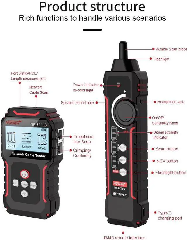 Alt view image 5 of 7 - NOYAFA NF-8209S Upgrade Advanced Network Cable Tester with PoE& NCV,Cable Length Test,Port Flashing,Multifunction Anti Interference Scanning Modes Wire Tracker