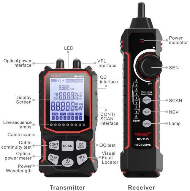 Alt view image 2 of 7 - Noyafa NF-918S Network Cable Tester with LCD Display and PoE Checker Optical Power Meter Visual Fault Locator for Home Improvement