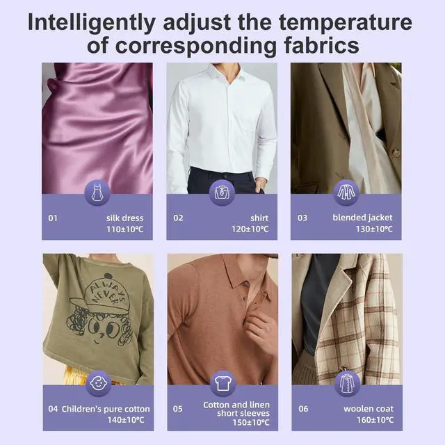 Alt view image 7 of 7 - NF-STEAM IRCN Portable Folding Handheld Steam Iron Mini Garment Steamer  for Clothes Wet and Dry Ironing Compact Travel and Home Use