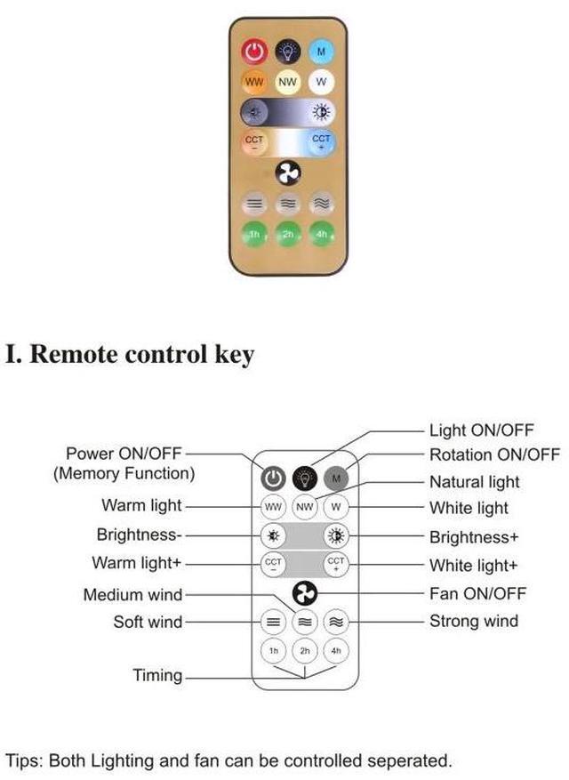 Alt view image 6 of 7 - 1Pc 2023 Replace IR Remote Control fit for E27 Ceiling Fan Light