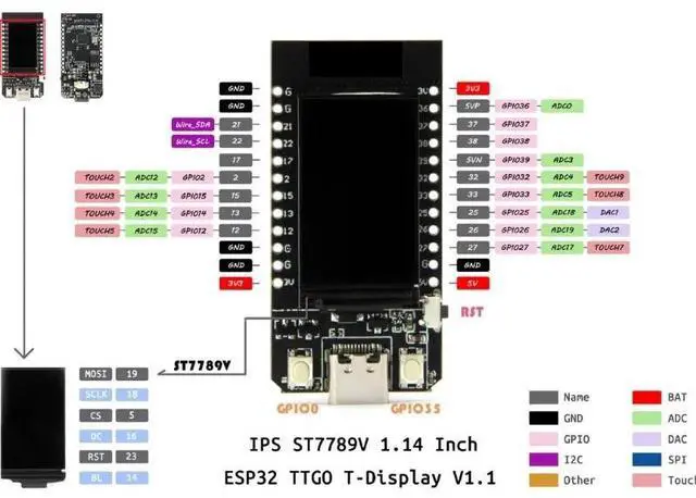Alt view image 3 of 4 - T-Display ESP32 Bluetooth-compatible Module Development Board 1.14 Inch LCD Control Board 4MB 16MB CH9102F