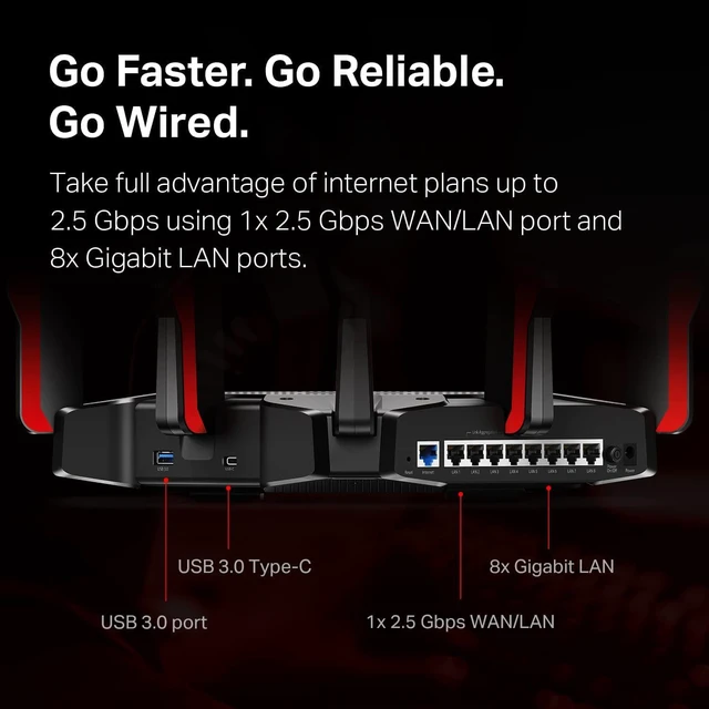 Alt view image 5 of 7 - TP-Link WiFi 6 Internet Gaming Router - Tri Band High-Speed ax, Wireless Smart VPN for a Large Home, 2.5G WAN, 8 Gigabit LAN Ports (Archer AX10000)