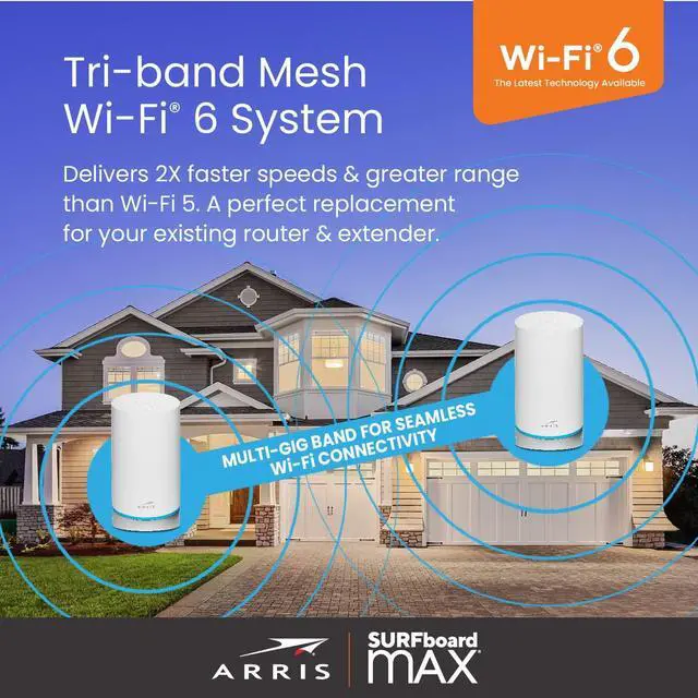 Alt view image 5 of 6 - ARRIS Surfboard | SB8200 DOCSIS 3.1 Modem (1 Gbps Max Speeds) & W121 AX6600 WiFi 6 Mesh Tri-Band Router System Bundle (Coverage up to 5,500 sqft) | 2 Year Warranty | Mesh with Your Cable Internet