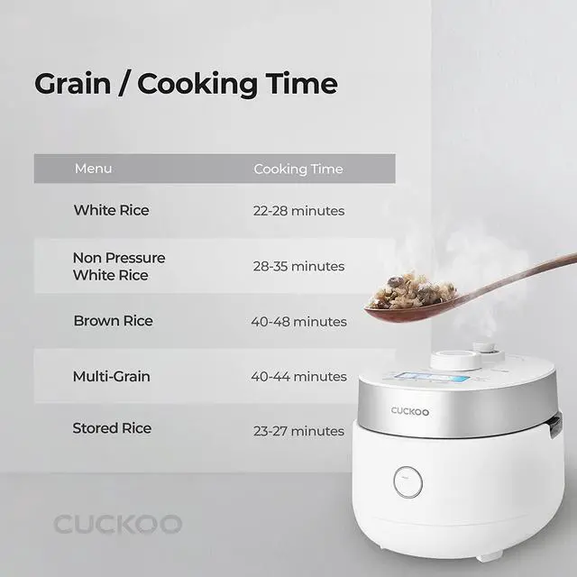 Alt view image 6 of 7 - CUCKOO CRP-MHTR0309F 3-Cup (Uncooked) / 6-Cup (Cooked) Induction Heating Twin Pressure Rice Cooker & Warmer with Nonstick Inner Pot, 15 Menu Modes, 3 Voice Guide, Auto Clean (White)
