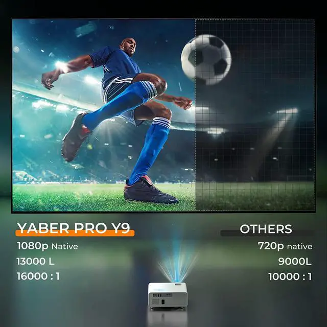 Alt view image 2 of 7 - YABER Pro Y9 5G WiFi Bluetooth Projector, 13000LM 420 ANSI Native 1080P Projector 4K Support, Outdoor Movie Projector with Screen, Max 500" 4P/4D Keystone 50% Zoom Full Sealed Optical 4K Projector