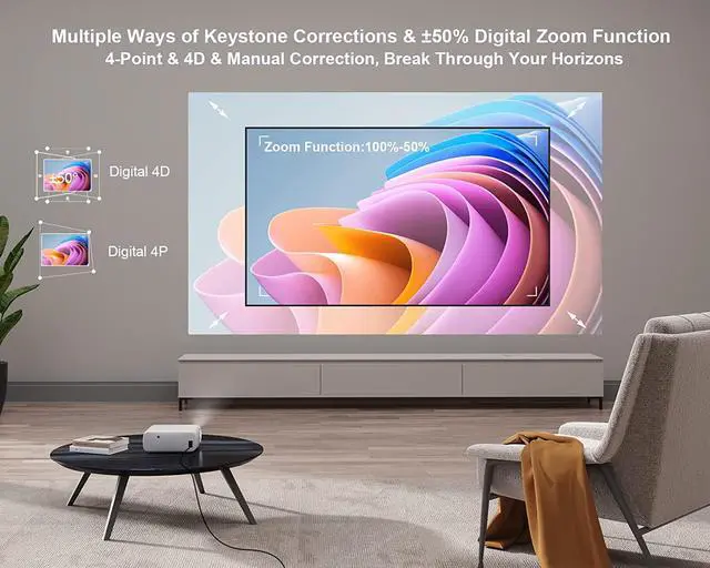 Alt view image 5 of 7 - 5G WiFi Outdoor Bluetooth Projector 4K Supported: 15000L 460 ASIN Native 1080P Projector, 4D/4P Keystone 400'' & 50% Zoom Sovboi Mini Movie Projector, SOI-Smart System Portable Projector for Phone/PC