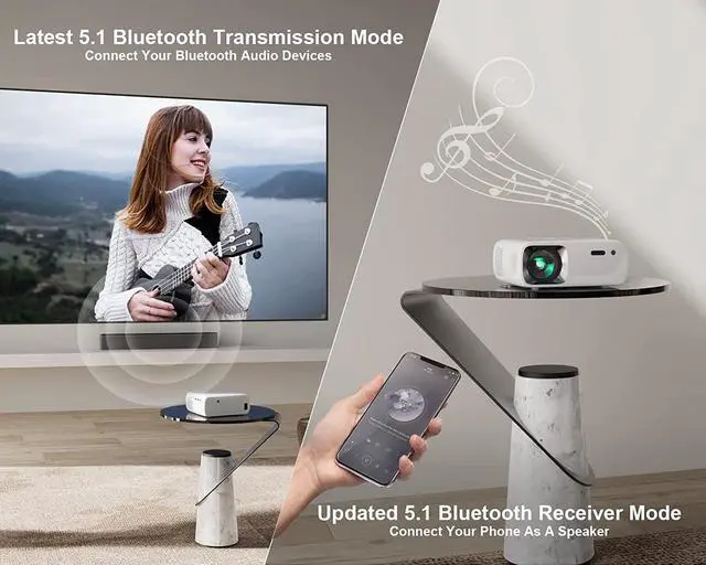 Alt view image 6 of 7 - 5G WiFi Outdoor Bluetooth Projector 4K Supported: 15000L 460 ASIN Native 1080P Projector, 4D/4P Keystone 400'' & 50% Zoom Sovboi Mini Movie Projector, SOI-Smart System Portable Projector for Phone/PC