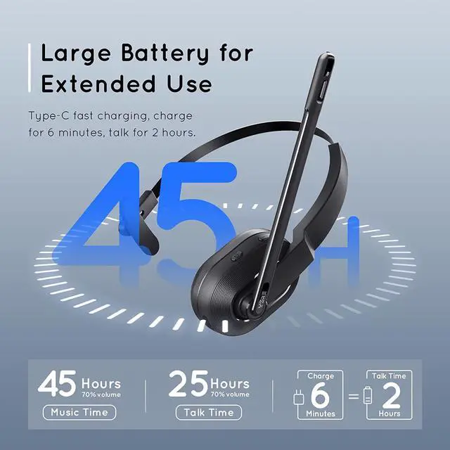 Alt view image 4 of 7 - Bluetooth Headset, Wireless Headphones with AI-Powered Environmental Noise Cancelling Microphone (ENC) & Fast Charging Stand, Lightweight, 45Hrs On-Ear Headphone with USB Dongle for PC (Black)