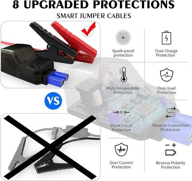 Alt view image 4 of 6 - Battery Jump Starter for Car, CTWJO 12V 1000A Portable Jump Starter Booster with USB-C Smart Port, Compass, LCD Screen, LED Light, Travel Case (Up to 7.2L Gasoline 5.5L Diesel Engines)
