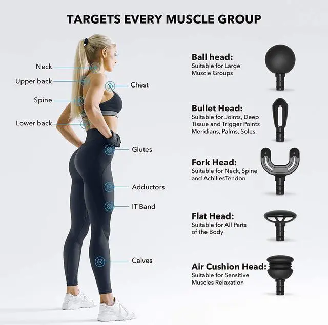 Alt view image 2 of 7 - BOB AND BRAD Q2 Mini Massage Gun Pocket-Sized Deep Tissue Massager Gun Black Health & Personal Care