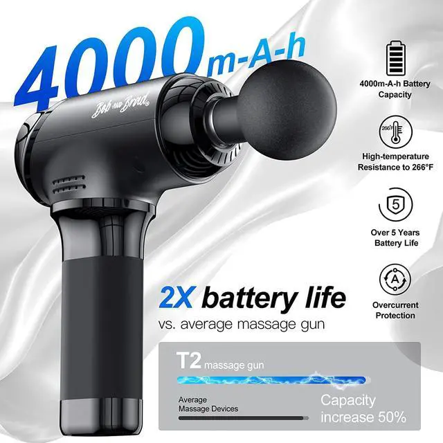 Alt view image 3 of 7 - Bob and Brad T2 Massage Gun, Percussion Deep Tissu Muscle Massage Gun (from original manufacturer with original package and accessories, providing one year warranty)