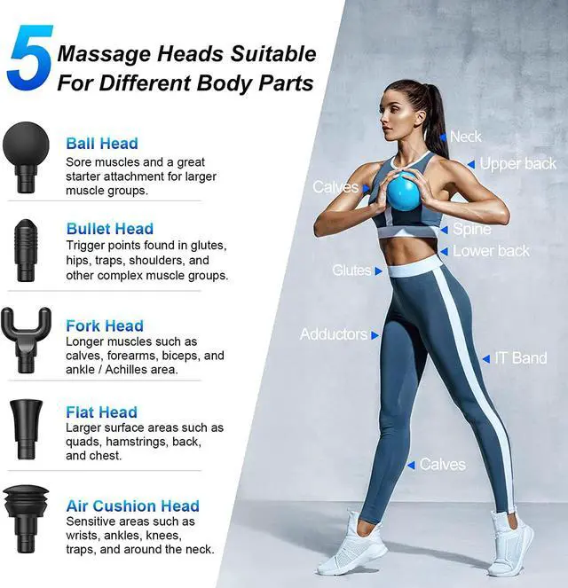 Alt view image 6 of 7 - Bob and Brad T2 Massage Gun, Percussion Deep Tissu Muscle Massage Gun (from original manufacturer with original package and accessories, providing one year warranty)