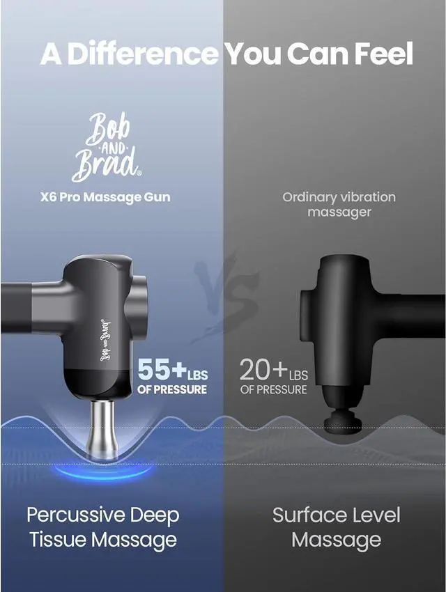 Alt view image 5 of 7 - BOB AND BRAD X6 Pro Massage Gun Deep Tissue Percussion with Metal Head for Cold or Heat Therapy, Professional Muscle Electric Massage Gun with Portable Case for Athlete Pain Relief (Brand New)