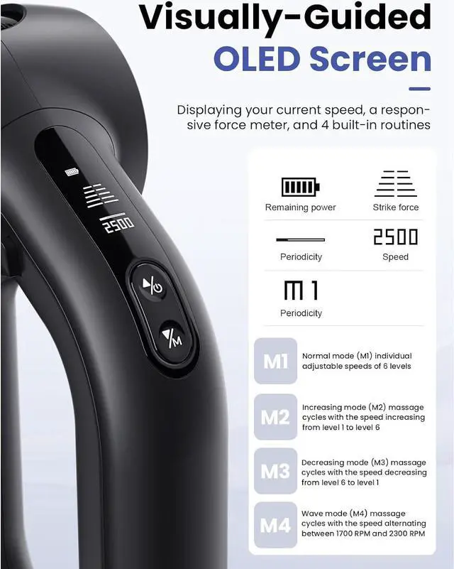 Alt view image 6 of 7 - BOB AND BRAD D6 Pro Massage Gun Deep Tissue Percussion with 16mm Amplitude, Professional Electric Handheld Muscle Massager Gun for Athletes Pain Relief with Ultra Quiet Technology (Brand New)