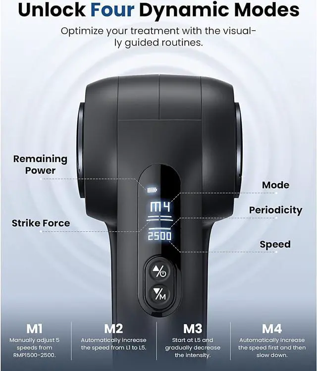 Alt view image 4 of 7 - BOB AND BRAD D5 Pro Massage Gun, Powerful Percussion Massage Gun Deep Tissue with Enhanced Power for Athletes Home Gym, Handheld Muscle Massager Gun for Pain Relief & Muscle Therapy