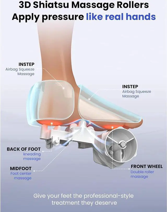 Alt view image 3 of 7 - BOB AND BRAD Foot Massager Machine with Heat and Remote,Electric Shiatsu Deep Kneading Foot Massager with 4 Level, Relieve for Plantar Fasciitis and Neuropathy Pain