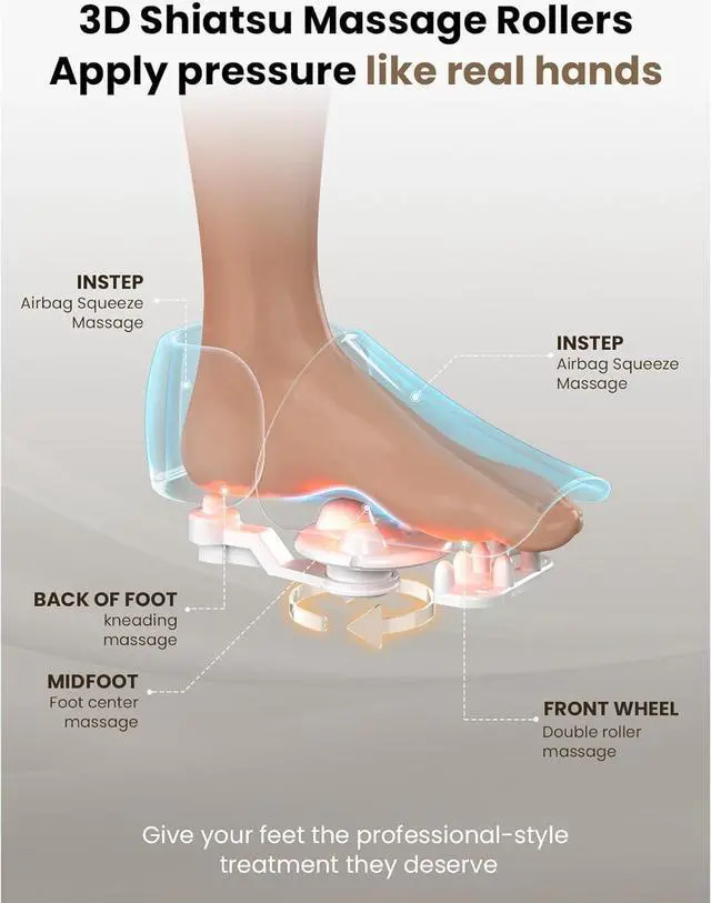 Alt view image 5 of 7 - BOB AND BRAD Lite Foot Massager with Heat and Remote,Shiatsu Deep Kneading,Deep Tissue Electric Feet Massager Machine for Plantar Fasciitis, Christmas Gifts for Women and Men, FSA HSA Eligible