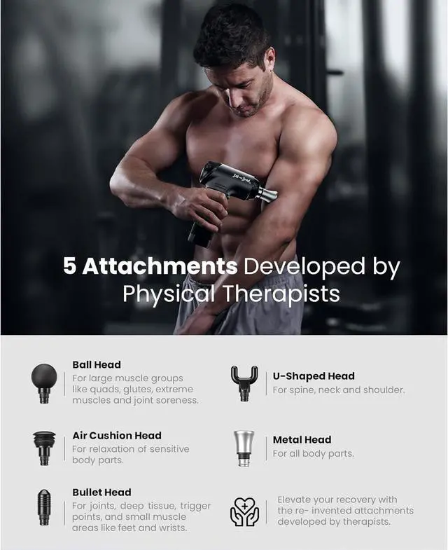 Alt view image 7 of 7 - BOB AND BRAD T2 Max Massage Gun with Metal Head,4000 mAh Battery Handheld Electric Massager, Professional Percussion Muscle Massage Gun Deep Tissue with 10MM Amplitude,Nice Gift, FSA and HSA Eligible