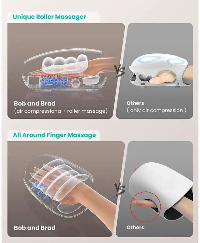 Alt view image 4 of 7 - BOB AND BRAD Hand Massager with Heat Compression Comfort Hand Massager for Arthritis and Carpal Tunnel Portable Heated Hand Relieving Deep Tissue Pain Relief Take Care of Hands Best Gift for Men Women