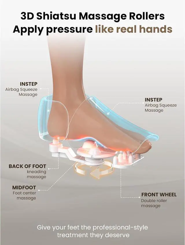 Alt view image 6 of 7 - BOB AND BRAD Foot Massager with Heat Remote Air Compression Shiatsu Deep Kneading Electric Feet Massager Machine Boosts Blood Circulation for Plantar Fasciitis, Men Size 12, Idea Gift for Women Men