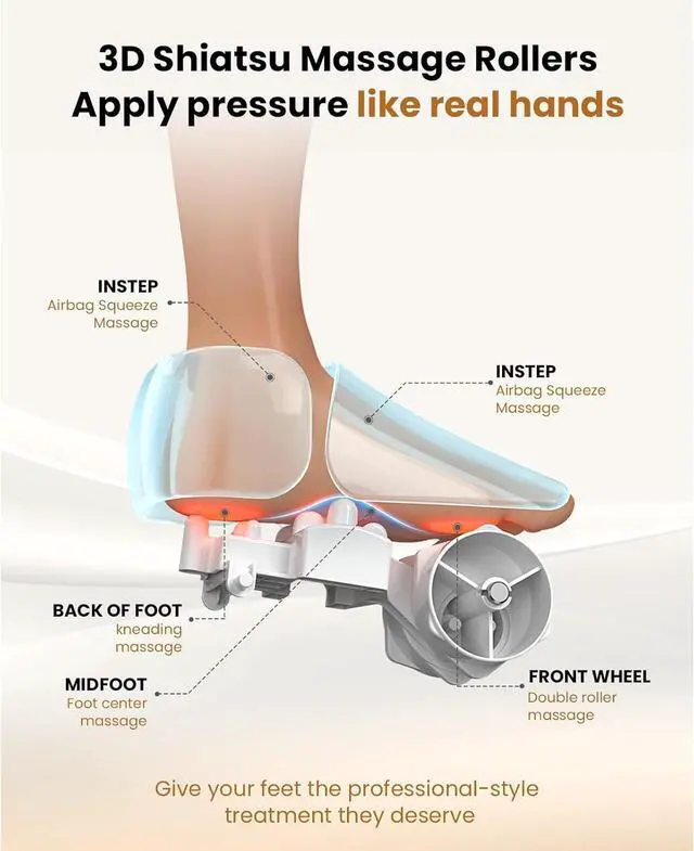Alt view image 4 of 6 - BOB AND BRAD Foot Massager Machine with Heat and Remote Control,Electric Shiatsu Deep Kneading Foot Massager with 4 Level for Plantar Fasciitis, Muscle Relaxation Pain Relief Gifts,FSA & HSA Eligible