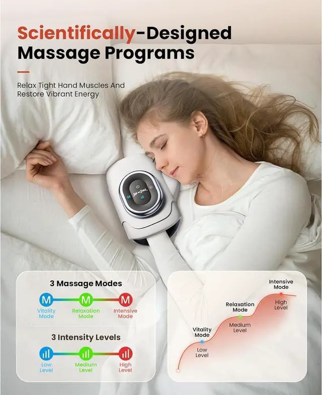 Alt view image 5 of 7 - Bob and Brad Cordless Hand Massager with Heat and Compression,Portable for Arthritis and Carpal Tunnel, Rechargeable Pain Relief Idea Gift, FSA HSA Eligible