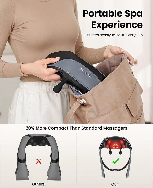 Alt view image 7 of 7 - Bob and Brad Shiatsu Neck Massager with 4D Kneading and Soothing Heat for Deep Tissue Pain Relief, Lightweight & Cordless Design, Dual-Zone Precision Heat, FSA HSA Eligible, Ideal Gift