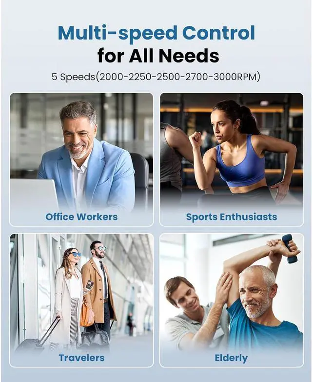 Alt view image 3 of 7 - Bob and Brad M7 Plus Mini Massage Gun with Heat - Pocket-Sized, Quiet Deep Tissue Muscle Massager with Advanced Heat & Blue Light Therapy, Ergonomic Handle, Fast Charging & Long Battery Life